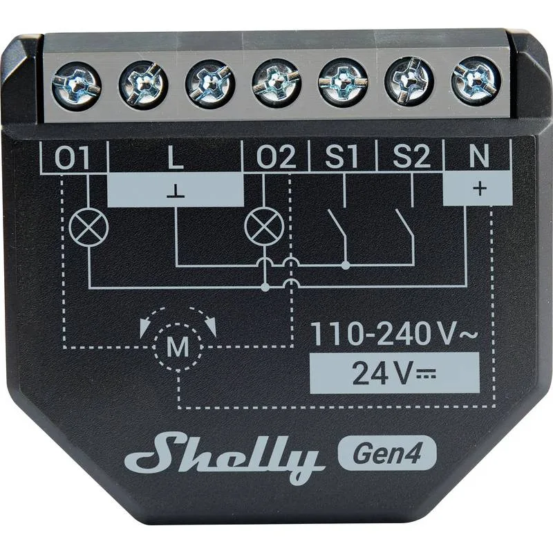 Shelly Plus 2PM (2-Kanal)